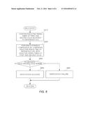 MOTOR DRIVING APPARATUS AND METHOD diagram and image