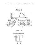 CONTROL SYSTEM FOR ROTARY ELECTRIC MACHINE AND METHOD FOR CONTROLLING THE     SAME diagram and image