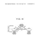 CONTROL SYSTEM FOR ROTARY ELECTRIC MACHINE AND METHOD FOR CONTROLLING THE     SAME diagram and image