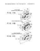 CONTROL SYSTEM FOR ROTARY ELECTRIC MACHINE AND METHOD FOR CONTROLLING THE     SAME diagram and image