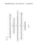 SOLAR PANEL INSTALLATION SYSTEMS AND METHODS diagram and image