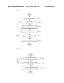 JUNCTION BOX FOR SOLAR CELL MODULE AND METHOD FOR DRIVING SAME diagram and image