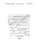 SIGNAL CONVERSION SYSTEM AND METHOD diagram and image