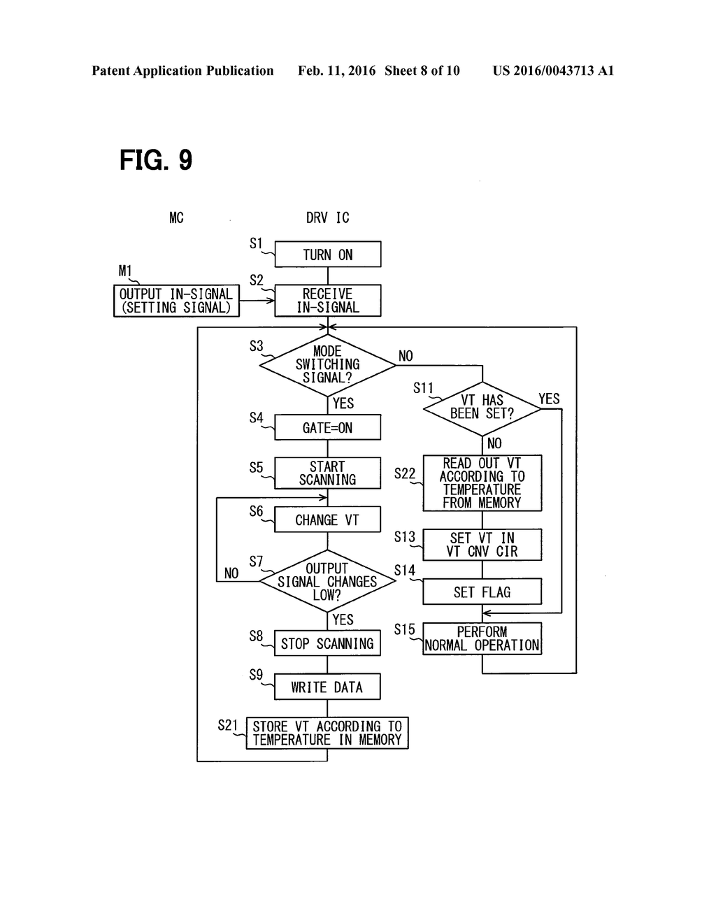 DRIVE CIRCUIT FOR SEMICONDUCTOR SWITCHING ELEMENT AND SEMICONDUCTOR     SWITCHING ELEMENT MODULE HAVING THE SAME - diagram, schematic, and image 09