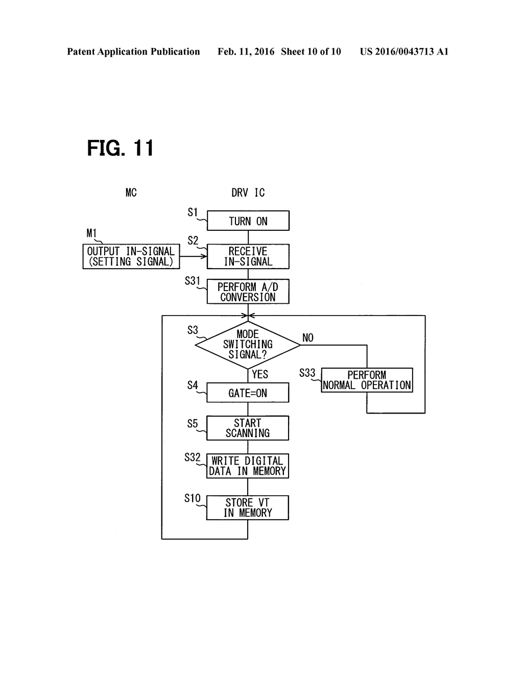 DRIVE CIRCUIT FOR SEMICONDUCTOR SWITCHING ELEMENT AND SEMICONDUCTOR     SWITCHING ELEMENT MODULE HAVING THE SAME - diagram, schematic, and image 11