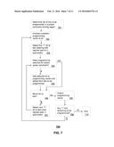 ROUTING AND PROGRAMMING FOR RESISTIVE SWITCH ARRAYS diagram and image