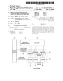 DOUBLE DATA RATE COUNTER, AND ANALOG-TO-DIGITAL CONVERTER AND CMOS IMAGE     SENSOR USING THE SAME diagram and image