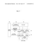 DOUBLE DATA RATE COUNTER, AND ANALOG-TO-DIGITAL CONVERTER AND CMOS IMAGE     SENSOR USING THE SAME diagram and image