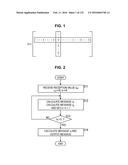 DATA PROCESSING DEVICE AND DATA PROCESSING METHOD diagram and image