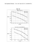 DATA PROCESSING DEVICE AND DATA PROCESSING METHOD diagram and image