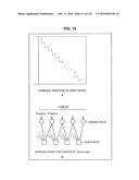 DATA PROCESSING DEVICE AND DATA PROCESSING METHOD diagram and image