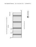 SYSTEMS AND METHODS FOR ADVANCED ITERATIVE DECODING AND CHANNEL ESTIMATION     OF CONCATENATED CODING SYSTEMS diagram and image