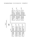 SYSTEMS AND METHODS FOR ADVANCED ITERATIVE DECODING AND CHANNEL ESTIMATION     OF CONCATENATED CODING SYSTEMS diagram and image