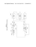 SYSTEMS AND METHODS FOR ADVANCED ITERATIVE DECODING AND CHANNEL ESTIMATION     OF CONCATENATED CODING SYSTEMS diagram and image