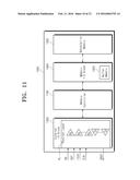 SIGNAL TRANSMITTING CIRCUIT USING COMMON CLOCK, AND STORAGE DEVICE     THEREWITH diagram and image