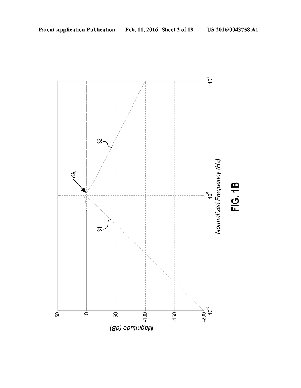 Distributed Noise Shaping Apparatus - diagram, schematic, and image 03