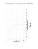 Distributed Noise Shaping Apparatus diagram and image