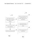 STRUCTURED MIMO CODEBOOK diagram and image