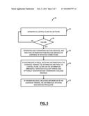 FAST MESH RESTORATION SYSTEMS AND METHOD WITH REAL TIME DETECTION OF FAULT     LOCATION diagram and image