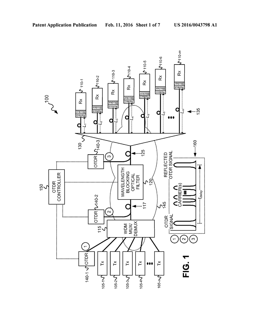 OTDR FAULT TRACING IN OPTICAL NETWORKS - diagram, schematic, and image 02