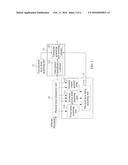 METHOD, APPARATUS, AND SYSTEM FOR GENERATING TIMESTAMP diagram and image