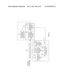 METHOD, APPARATUS, AND SYSTEM FOR GENERATING TIMESTAMP diagram and image