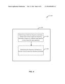 SEGMENTED DATA-AIDED FREQUENCY ESTIMATION IN TD-SCDMA diagram and image