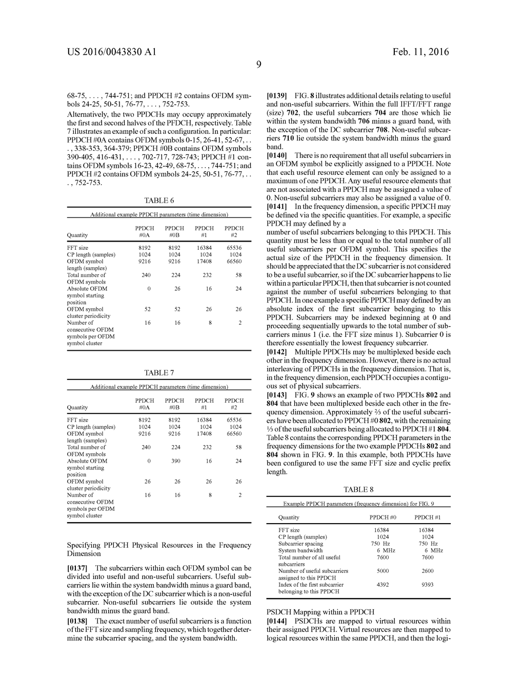 Dynamic Configuration of a Flexible Orthogonal Frequency Division     Multiplexing PHY Transport Data Frame - diagram, schematic, and image 31