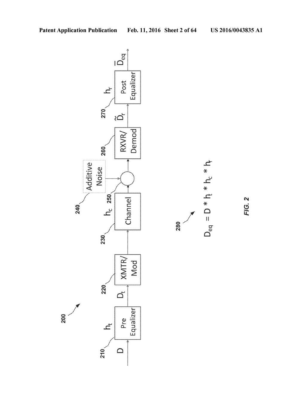 MODULATION AND EQUALIZATION IN AN ORTHONORMAL TIME-FREQUENCY SHIFTING     COMMUNICATIONS SYSTEM - diagram, schematic, and image 03