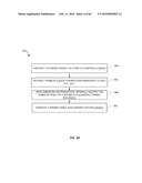 MODULATION AND EQUALIZATION IN AN ORTHONORMAL TIME-FREQUENCY SHIFTING     COMMUNICATIONS SYSTEM diagram and image