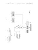 MODULATION AND EQUALIZATION IN AN ORTHONORMAL TIME-FREQUENCY SHIFTING     COMMUNICATIONS SYSTEM diagram and image