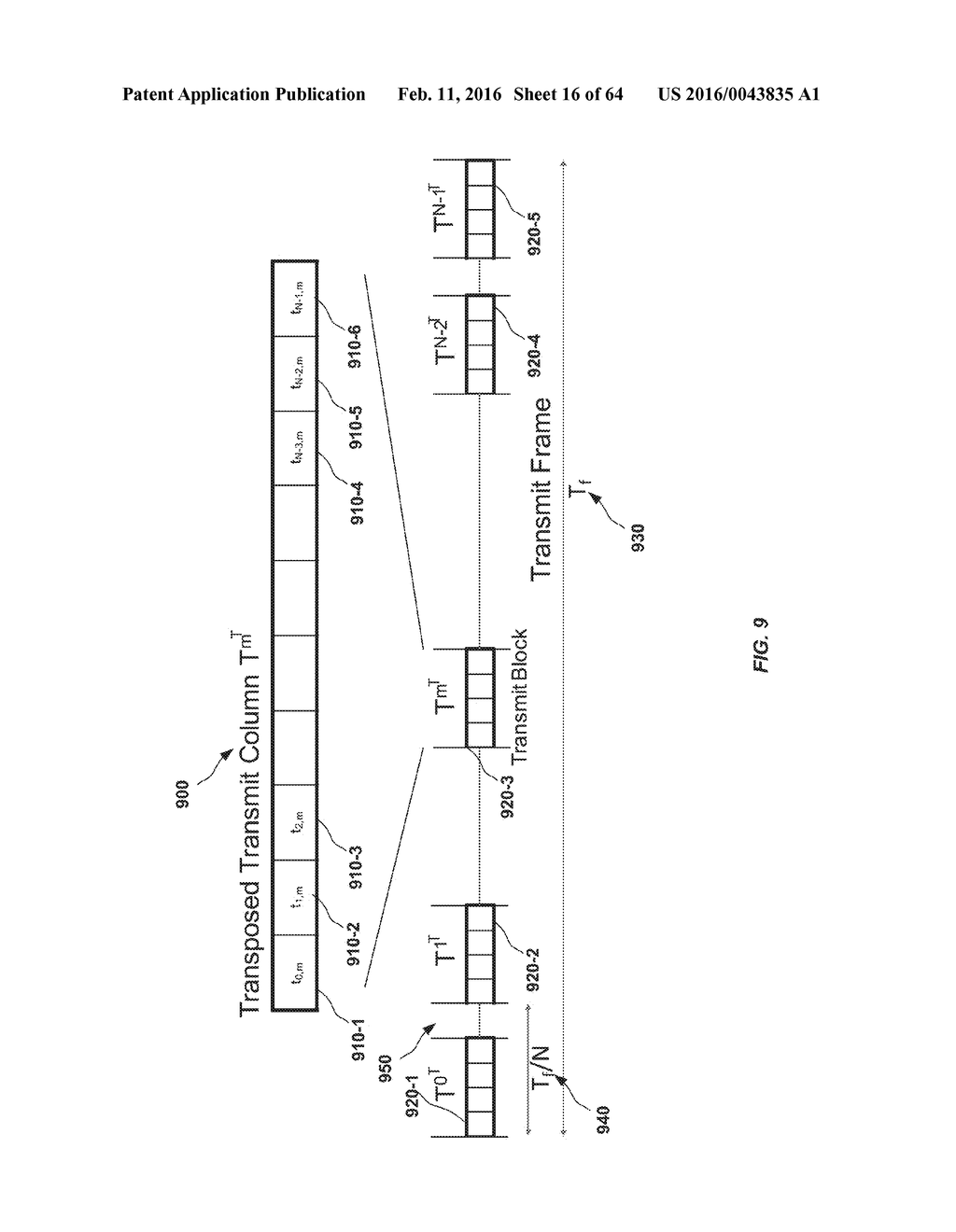 MODULATION AND EQUALIZATION IN AN ORTHONORMAL TIME-FREQUENCY SHIFTING     COMMUNICATIONS SYSTEM - diagram, schematic, and image 17