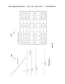 MODULATION AND EQUALIZATION IN AN ORTHONORMAL TIME-FREQUENCY SHIFTING     COMMUNICATIONS SYSTEM diagram and image