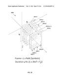 MODULATION AND EQUALIZATION IN AN ORTHONORMAL TIME-FREQUENCY SHIFTING     COMMUNICATIONS SYSTEM diagram and image