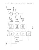 MODULATION AND EQUALIZATION IN AN ORTHONORMAL TIME-FREQUENCY SHIFTING     COMMUNICATIONS SYSTEM diagram and image