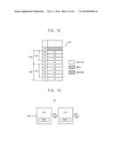 PACKET TRANSMITTER, INTERFACE DEVICE AND COMPUTING SYSTEM INCLUDING THE     SAME diagram and image