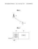 METHOD AND DEVICE FOR SENDING AND RECEIVING DEMODULATION REFERENCE SIGNAL     ON NEW CARRIER TYPE (NCT) CARRIER diagram and image