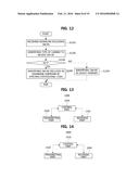 METHOD AND DEVICE FOR SENDING AND RECEIVING DEMODULATION REFERENCE SIGNAL     ON NEW CARRIER TYPE (NCT) CARRIER diagram and image