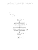 Device and Method of Handling Device-to-Device Communication diagram and image