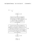 Device and Method of Handling Device-to-Device Communication diagram and image