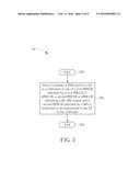 Device and Method of Handling Device-to-Device Communication diagram and image