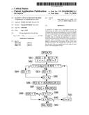 ELLIPTIC CURVE ENCRYPTION METHOD COMPRISING AN ERROR DETECTION diagram and image