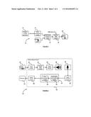 A CHALLENGE-RESPONSE METHOD AND ASSOCIATED CLIENT DEVICE diagram and image