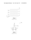 MULTI-LEVEL SIGNALING diagram and image