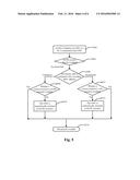 Port Configuration Method and Device for Home Gateway diagram and image