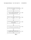 Port Configuration Method and Device for Home Gateway diagram and image