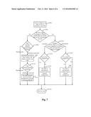 Port Configuration Method and Device for Home Gateway diagram and image