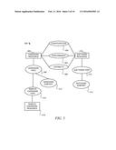 EXTENSIBLE FRAMEWORK TO SUPPORT DIFFERENT DEPLOYMENT ARCHITECTURES diagram and image