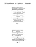 Hierarchical Subscription Management diagram and image