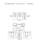 MONITORING SOCIAL MEDIA FOR SPECIFIC ISSUES diagram and image